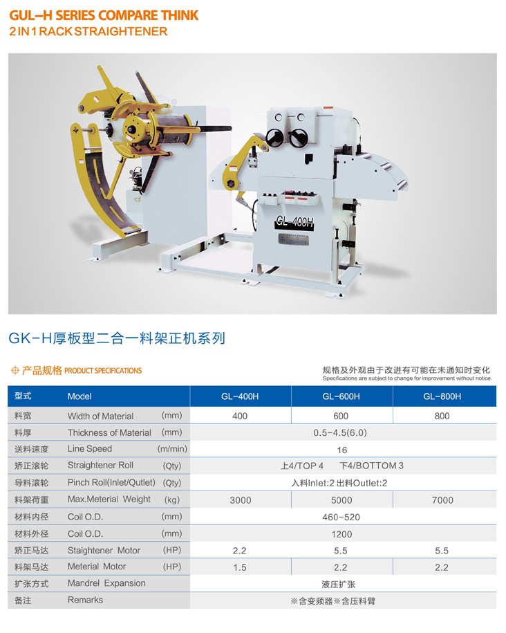 GL-H厚板型二合一料架矯正機系列