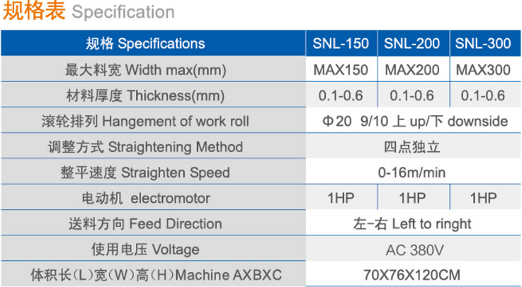 SNL精密矯正機(jī)系列