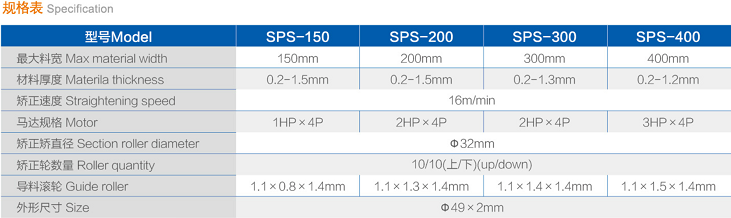 SPS精密矯正機系列