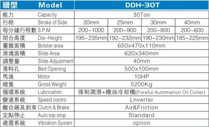 DDH-30T